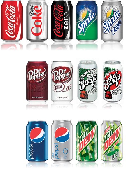 coke product list